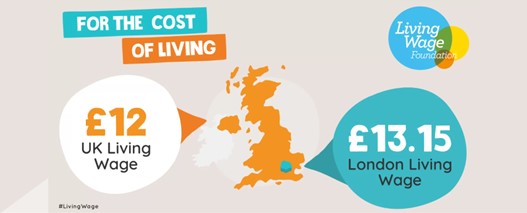 It's Living Wage Week!