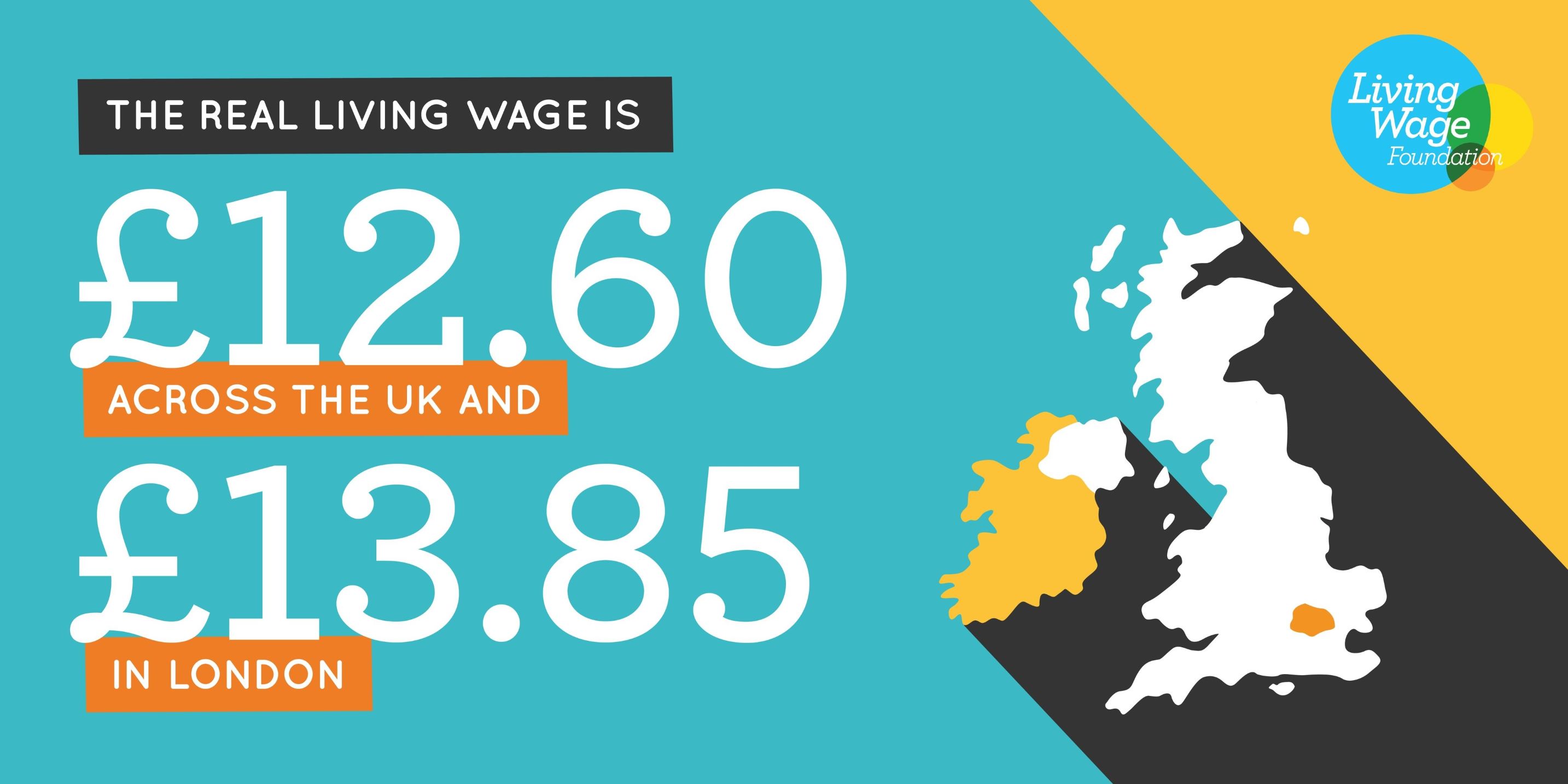 Living Wage 2024